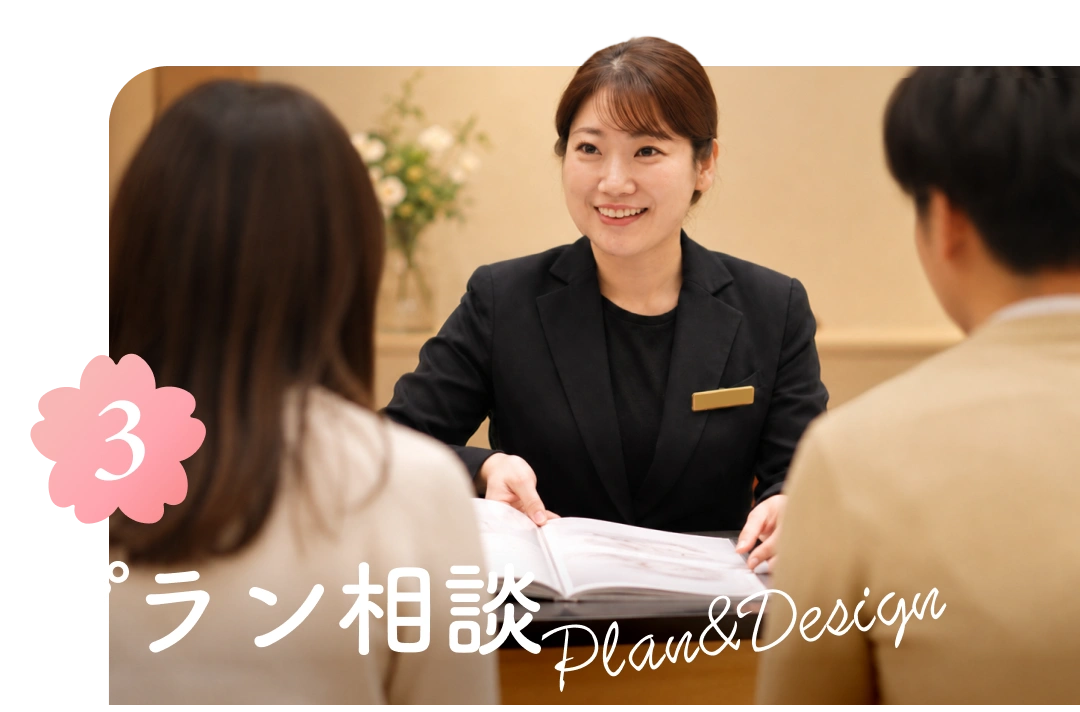 プラン相談プログラムのイメージ